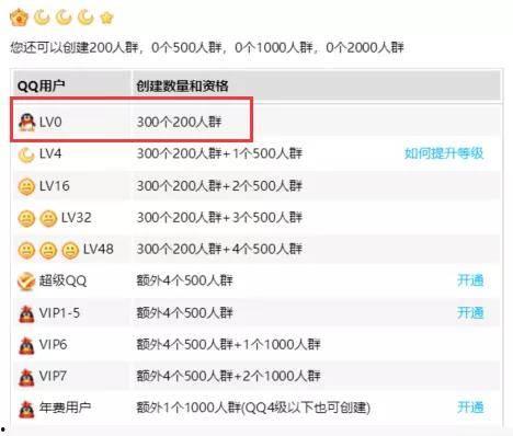 QQ网红吃瓜群2022,揭秘娱乐圈幕后风云